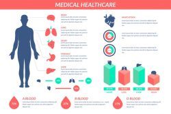 Infographic healthcare medical