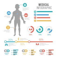 Infographic healthcare medical
