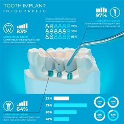 Medical infographic with image