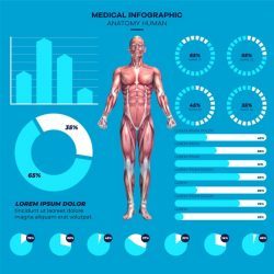 Medical infographic with photo