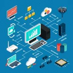 Data analysis isometric infographics layout
