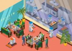 Isometric robotic restaurant