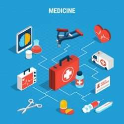 Medicine isometric flowchart